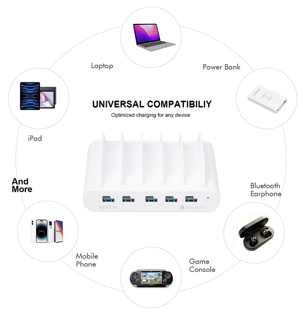 LVSUN 240W 5-port USB-C or USB-A GaN Charging Dock