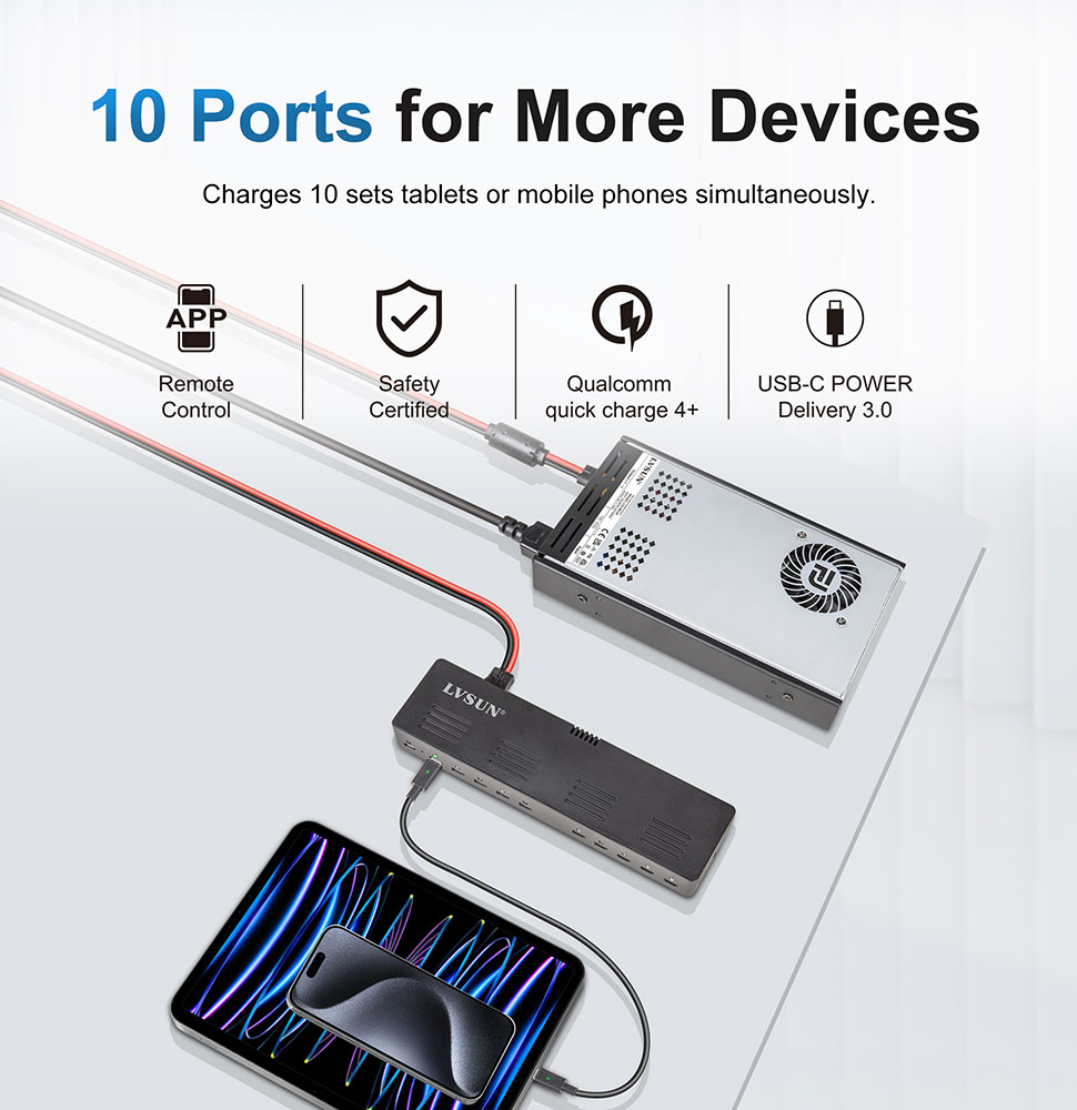 LVSUN 350W USB C Charging Station